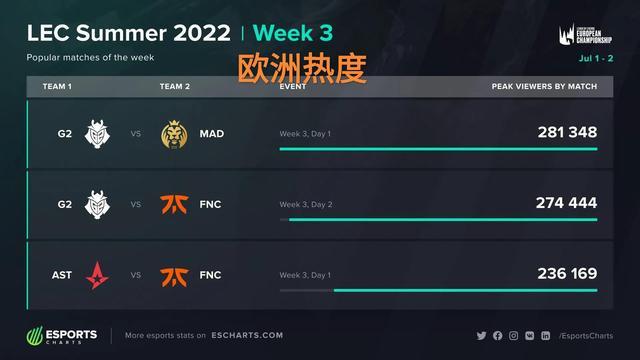 是对手难以 是对手难以