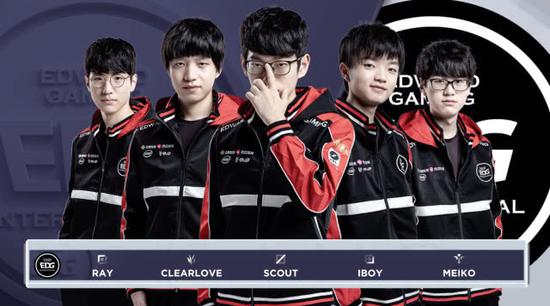 各个方面不 各个方面不