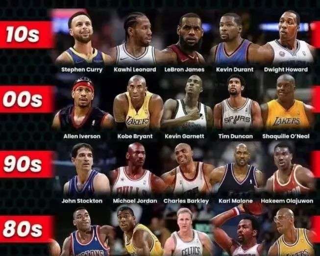 担对抗与扫 担对抗与扫